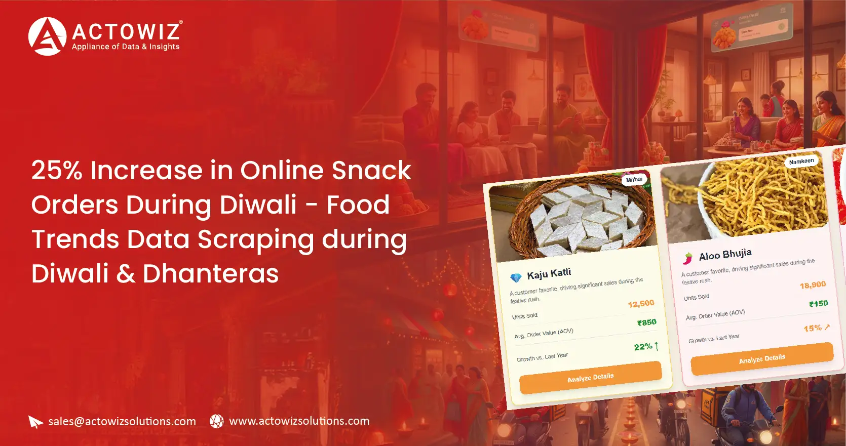 Weekly E-commerce Price Comparison in Amazon India - Trends & Insights-01